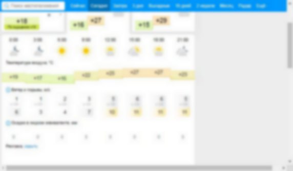gismeteo.ru